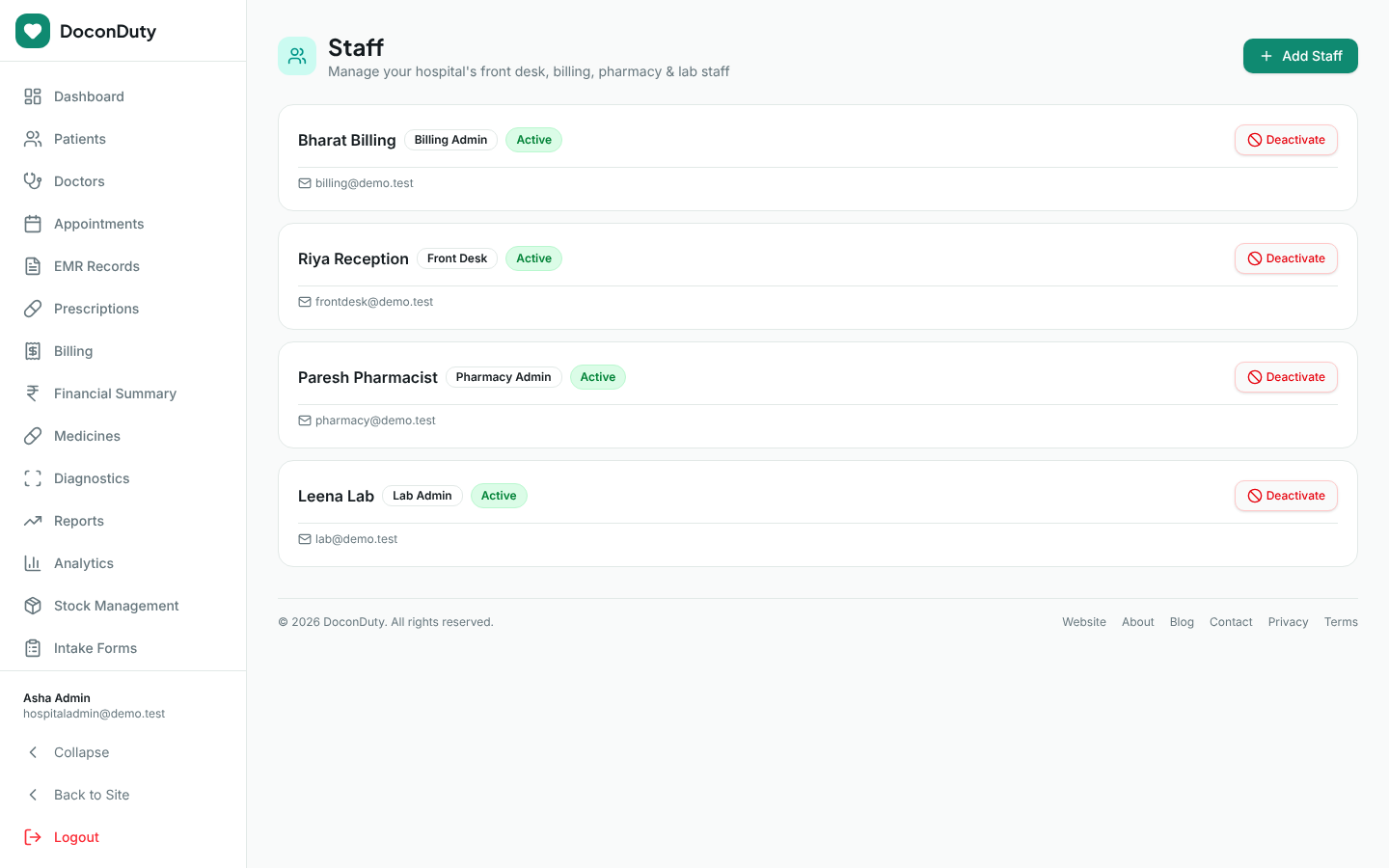 The Staff page listing four staff members with their role, Active status and a Deactivate button.