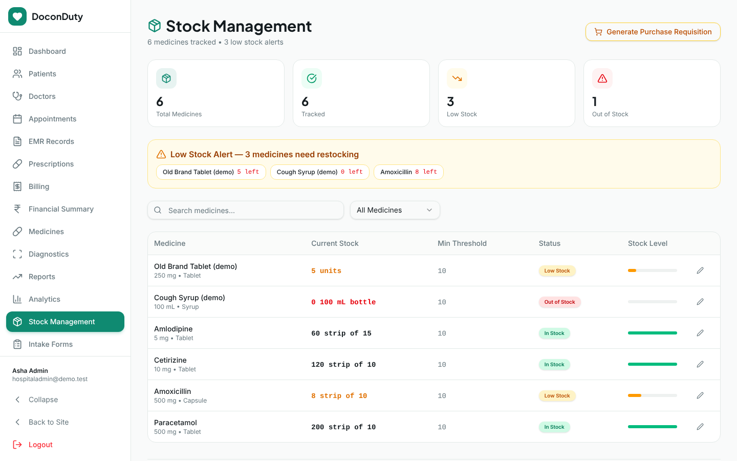 The Stock Management page listing medicines with current stock, minimum threshold and status.