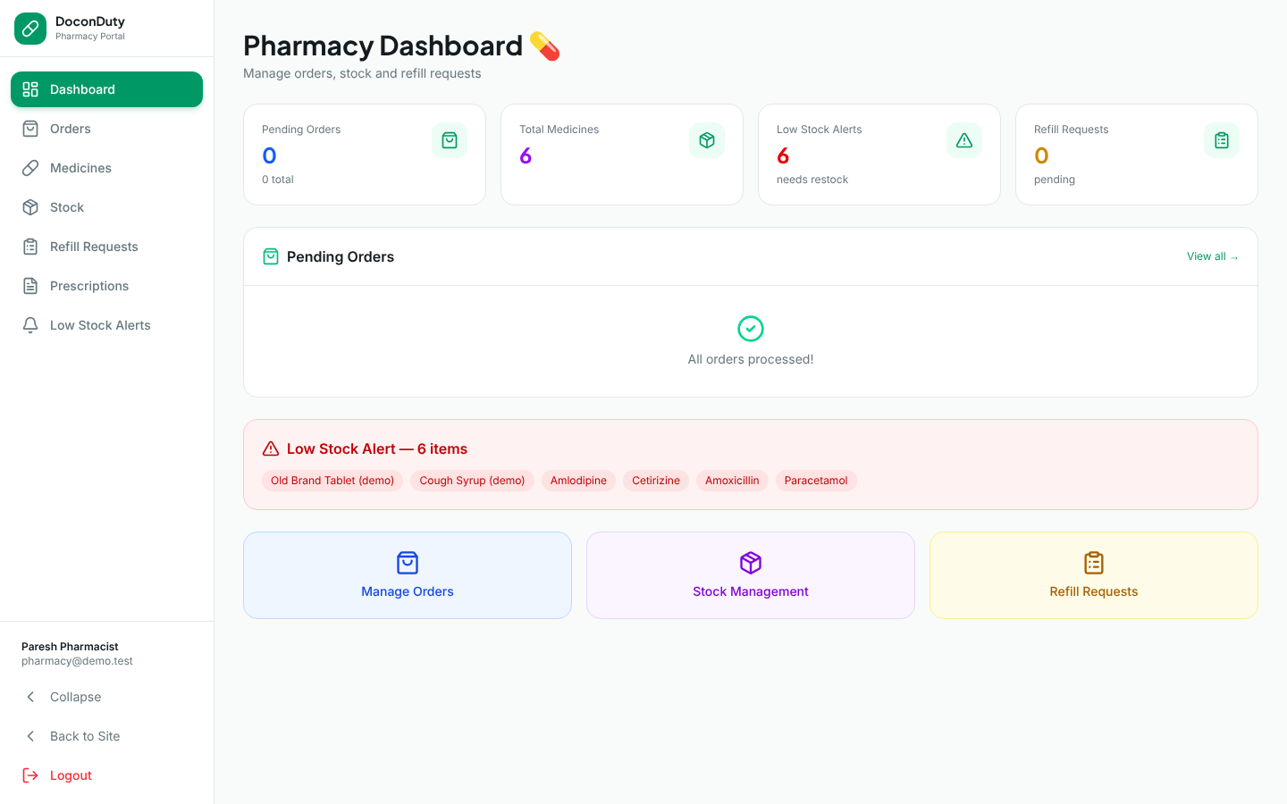 The Pharmacy Dashboard with counters, pending orders and a low stock alert list.