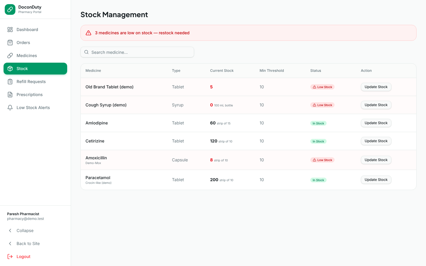 The pharmacy Stock Management page with each medicine's current stock, minimum threshold, status and an Update Stock button.