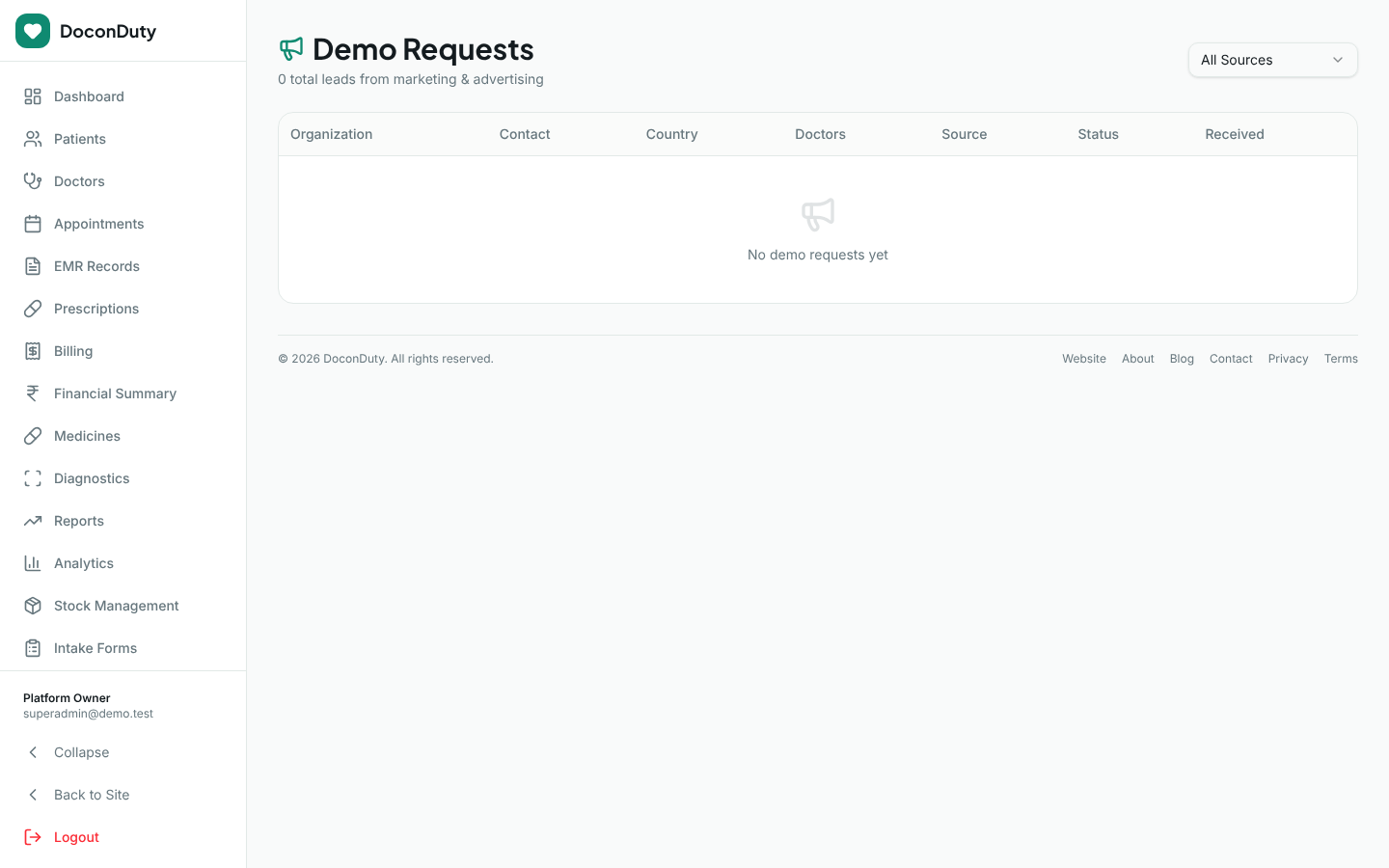 The Demo Requests page listing leads with organization, contact, country, doctors, source, status and date received.